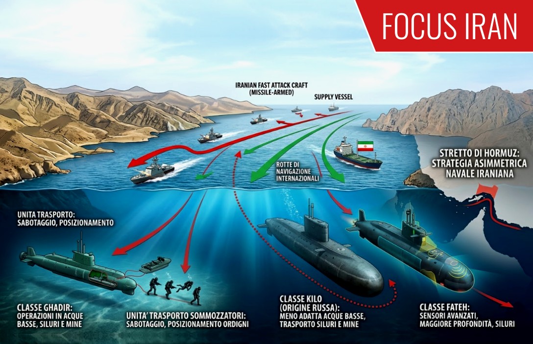 Hormuz, mini-sottomarini iraniani minacciano il petrolio globale